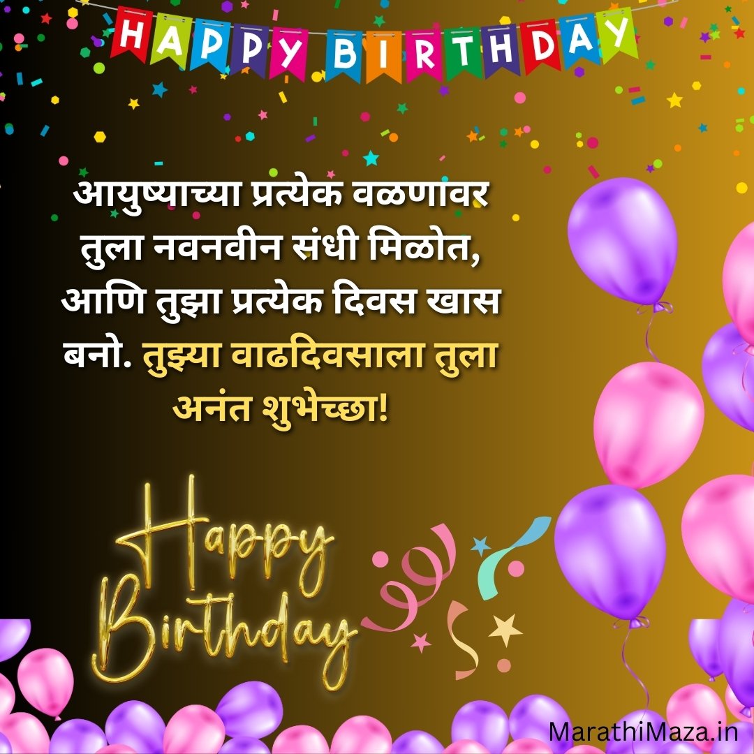 Happy Birthday Wishes in Marathi